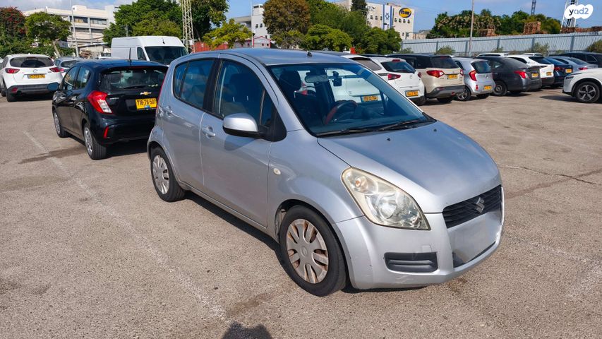 סוזוקי ספלאש