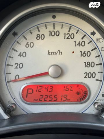 סוזוקי ספלאש