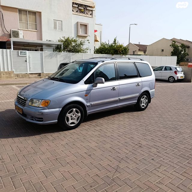 מודעת רכב יונדאי טרג'ט