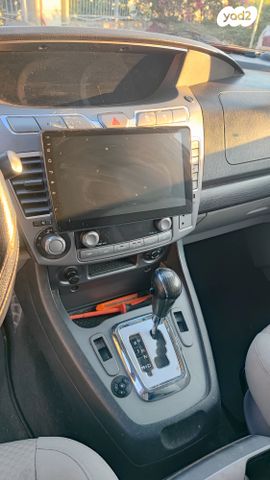 סאנגיונג רודיוס