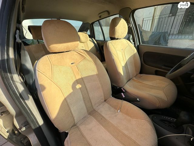 רנו טליה/סימבול