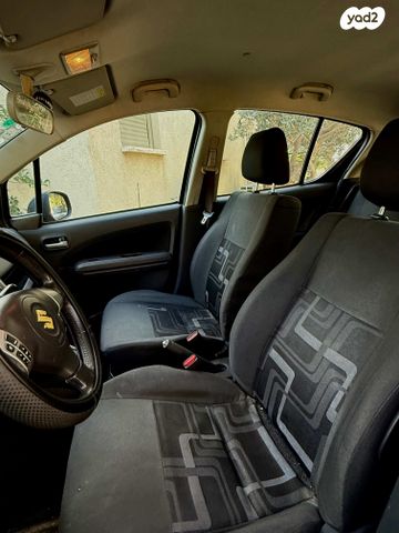 סוזוקי ספלאש