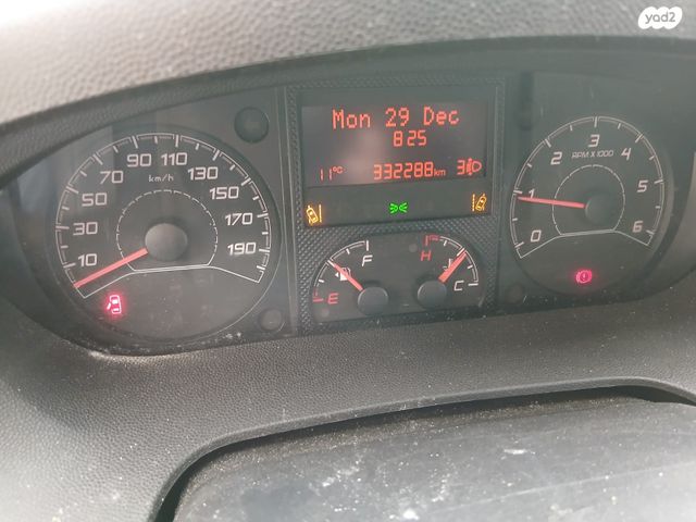 פיאט דוקאטו