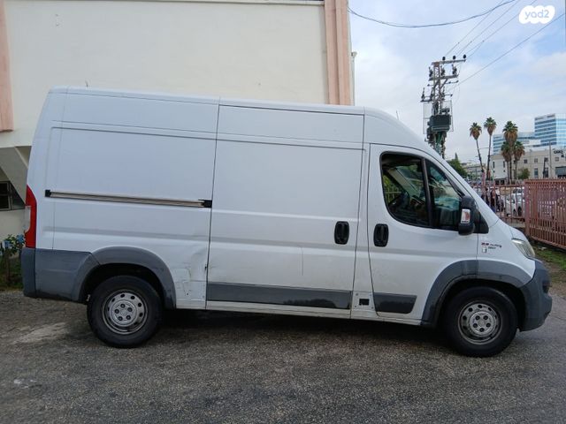 פיאט דוקאטו