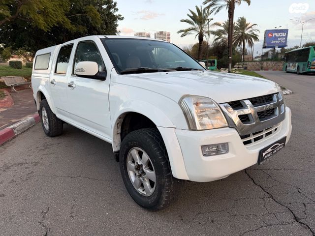 איסוזו די-מקס