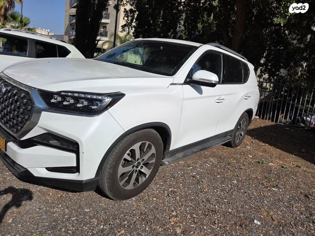 סאנגיונג רקסטון