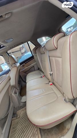 יונדאי סנטה פה