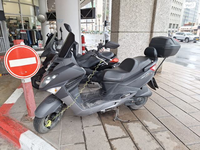 סאן יאנג 125 JET X