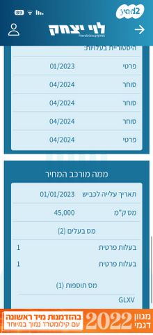 סוזוקי S-Cross