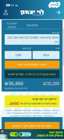 סוזוקי קרוסאובר