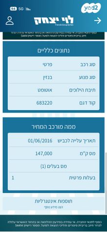 סוזוקי קרוסאובר