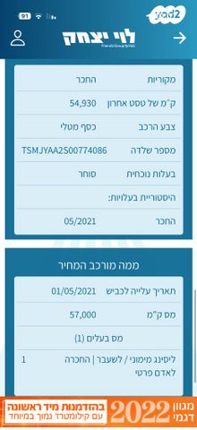 סוזוקי קרוסאובר