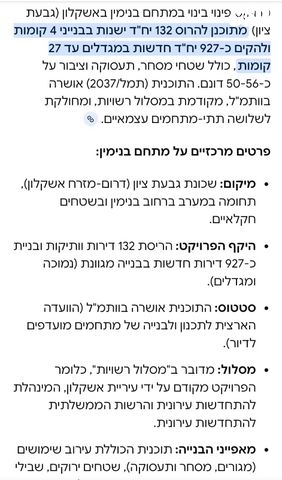 דירה, בנימין 14, גבעת ציון וגבעת הפרחים, אשקלון