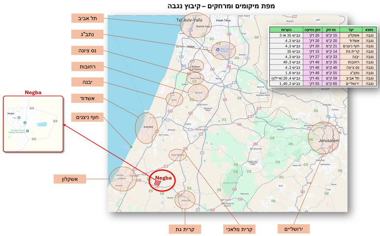 בית פרטי/ קוטג', נגבה, נגבה, נגבה