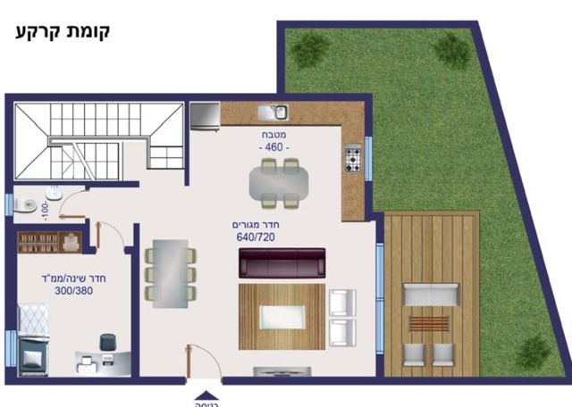 רמת חן ובן ציון