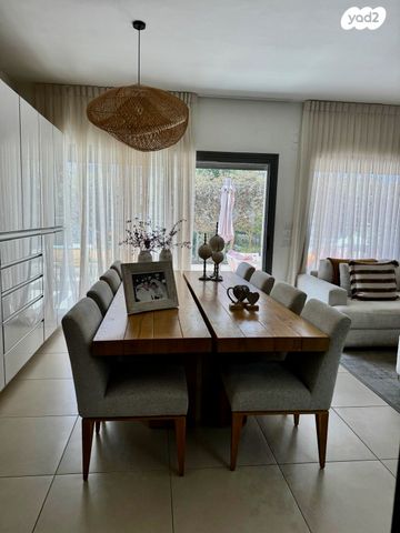 גג/ פנטהאוז, אחד העם, לסטר/רבוצקי, רעננה