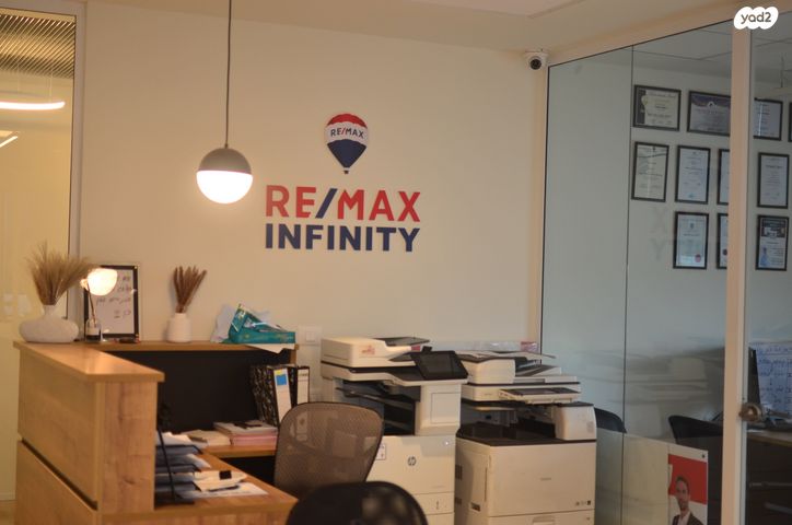 משרדים, פתח תקווה