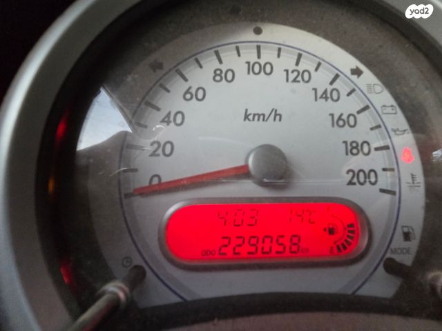 סוזוקי ספלאש