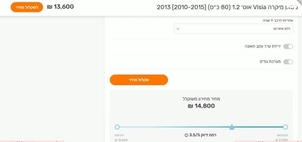 מודעת רכב ניסאן מיקרה