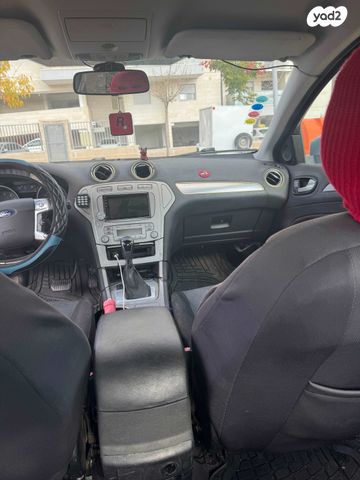 פורד מונדאו