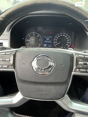 סאנגיונג רקסטון