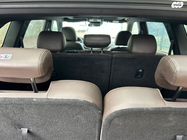 סאנגיונג רקסטון