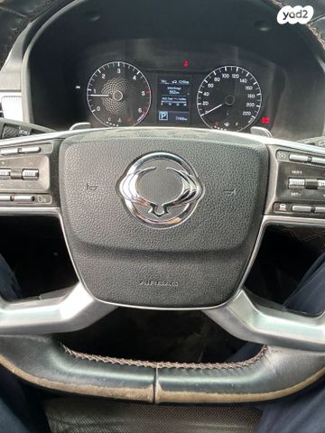 סאנגיונג רקסטון