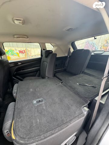 סאנגיונג רקסטון