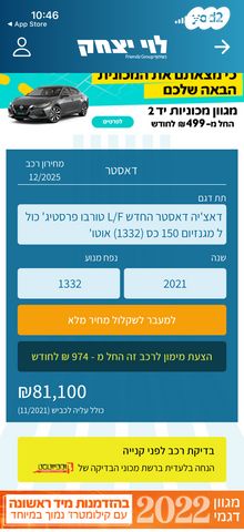 מודעת רכב דאצ'יה דאסטר