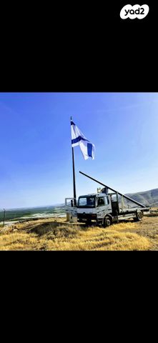 מודעת רכב מרצדס