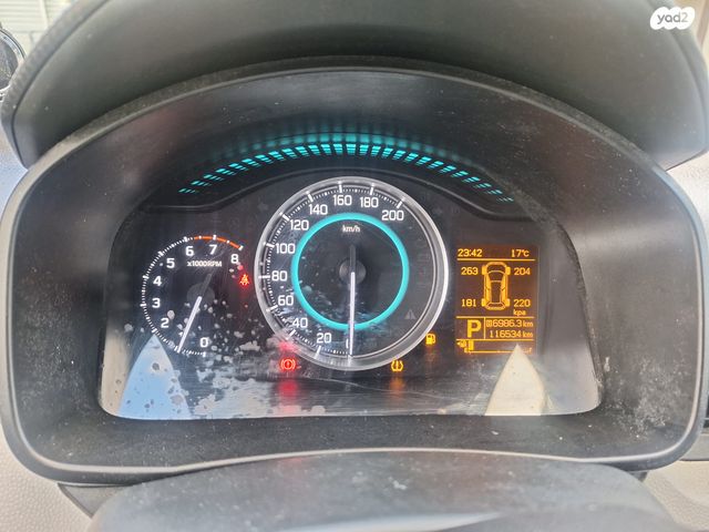 סוזוקי איגניס