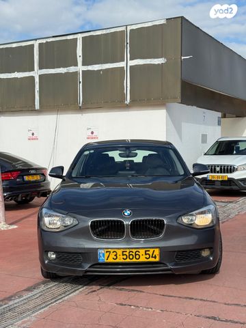 ב מ וו סדרה 1