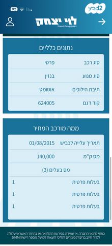 ניסאן מיקרה