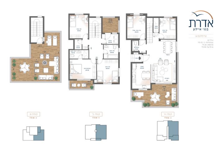 גג/ פנטהאוז, יעקב אבינו 1, אחיסמך, לוד