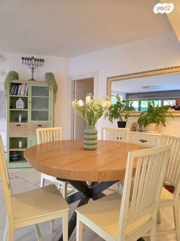 דירת גן, אליהו גולומב, הרצליה הירוקה, נווה עובד, הרצליה