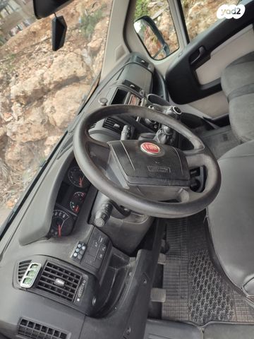 פיאט דוקאטו