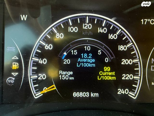 ג'יפ גרנד צ'ירוקי