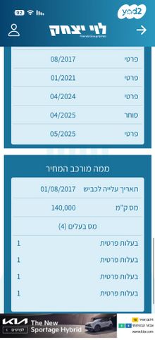 קיה ספורטז'