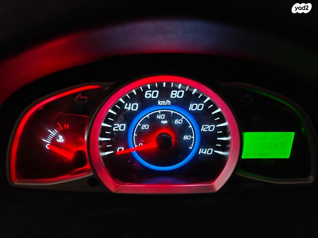 דיאלים סטיזר 125