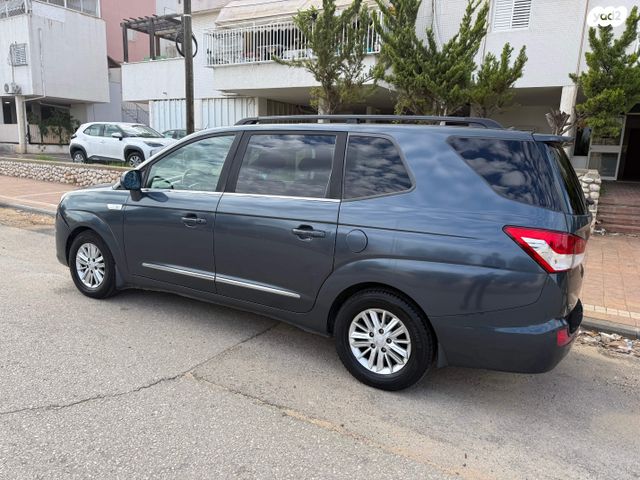 סאנגיונג רודיוס