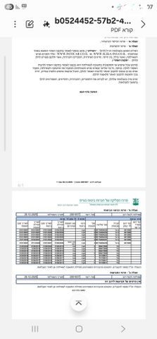 טויוטה אוריס