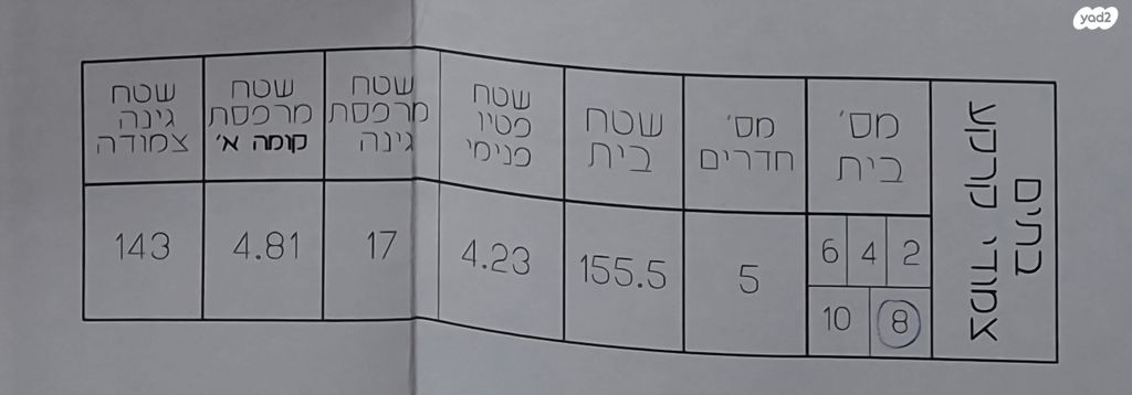 בית פרטי/ קוטג', משעול משה הס 8, נאות יצחק רבין, שדרות