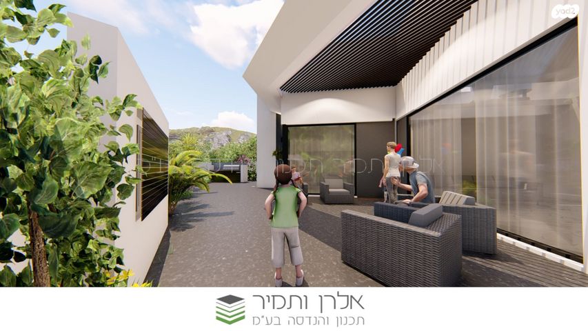 מגרשים, אופקים