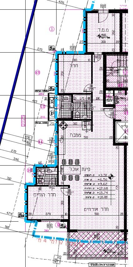 דירה, ראשון לציון, מרכז העיר דרום, נתניה