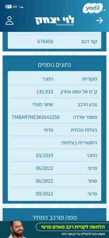 סקודה אוקטביה 