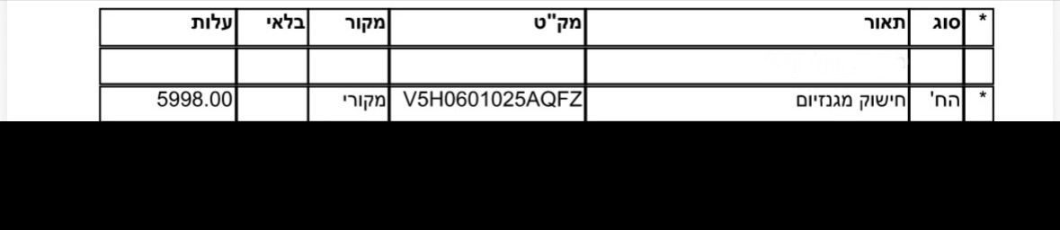 פולקסווגן גולף