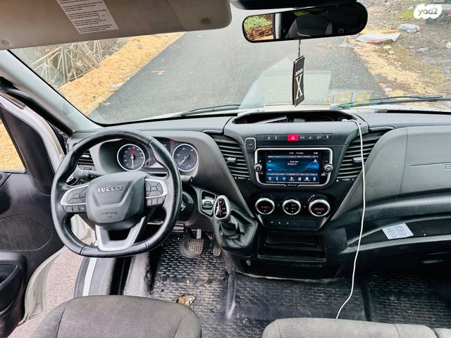 איווקו דיילי