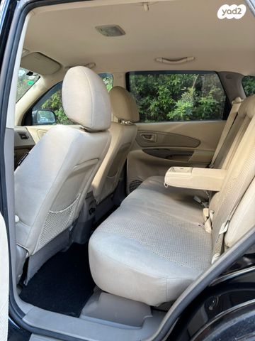 יונדאי טוסון