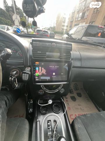 סאנגיונג רקסטון