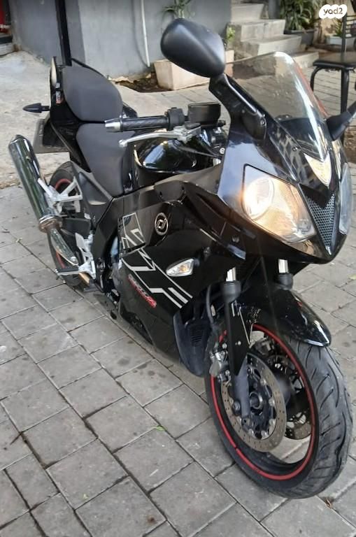 מודעת רכב דיאלים Roadwin 250